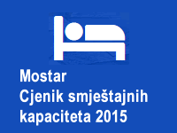 19mostar-smjestajni-kapaciteti-2015